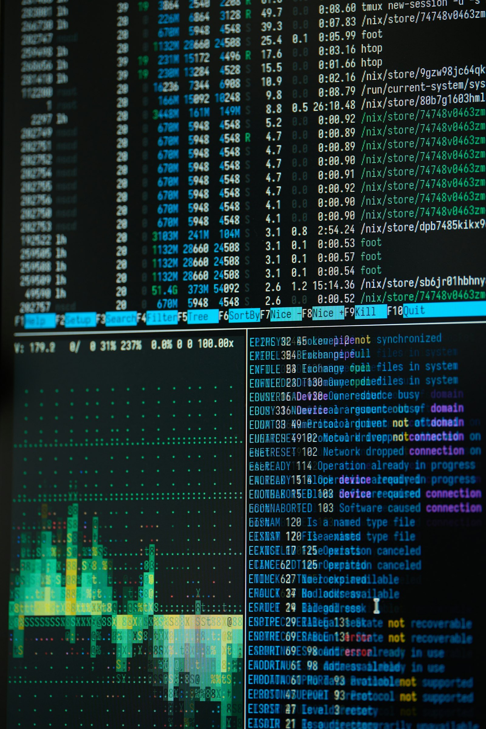 tela de monitoramento de dados usada pelo blue team para detectar ataques