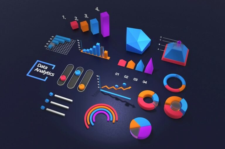 Interface gráfica de dashboard representando controle de custos de nuvem em FinOps