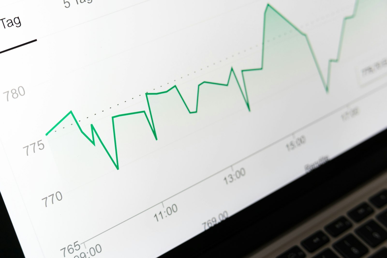Gráfico do mercado exibido na tela do laptop representando análise de custo de nuvem - FinOps para controlar custos de cloud