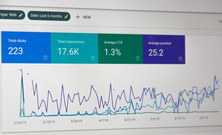 Captura de tela de monitor representando observabilidade com Grafana e Prometheus